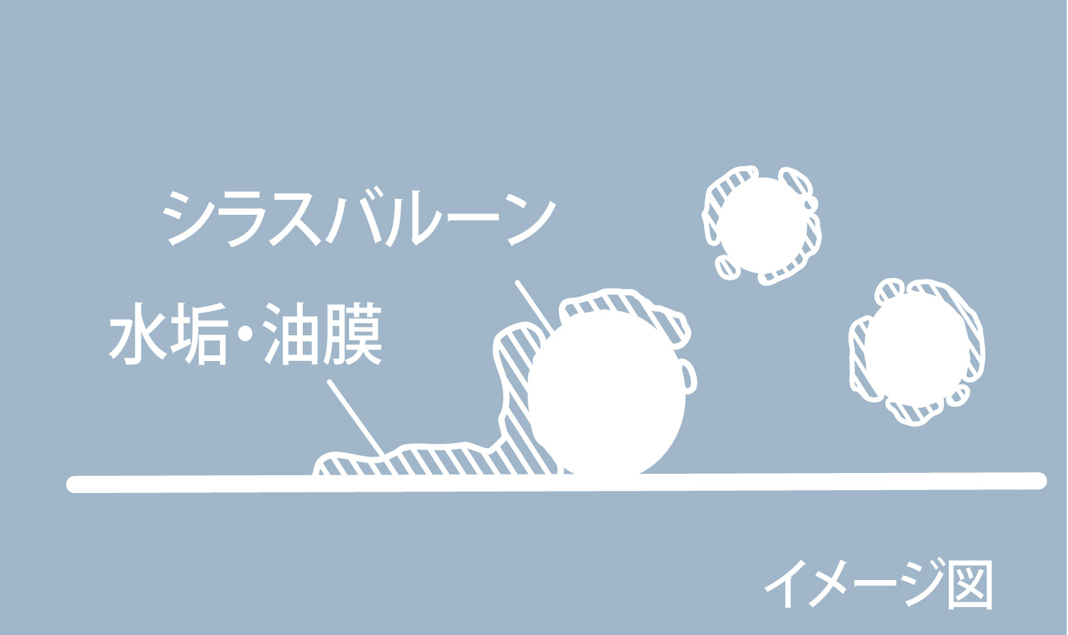 �����������C���