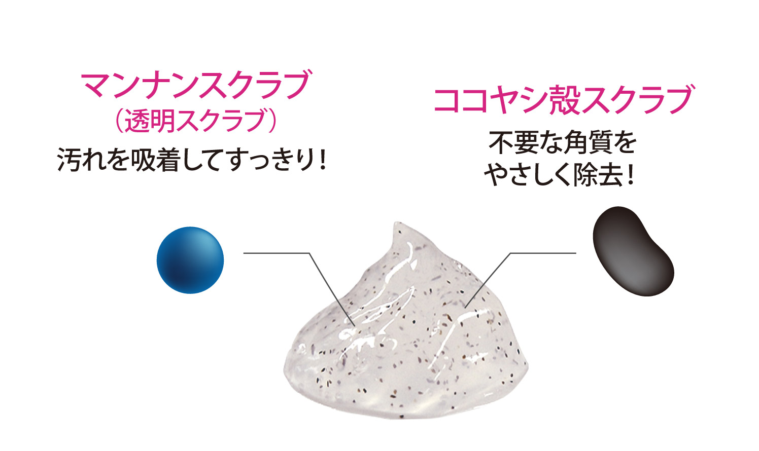 ���[�Y�s�[���Z����