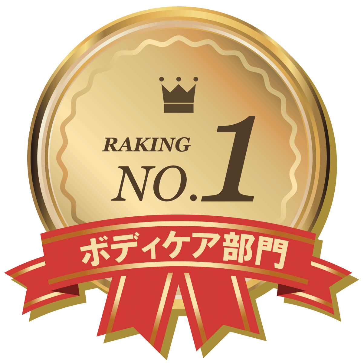 ボディケア部門