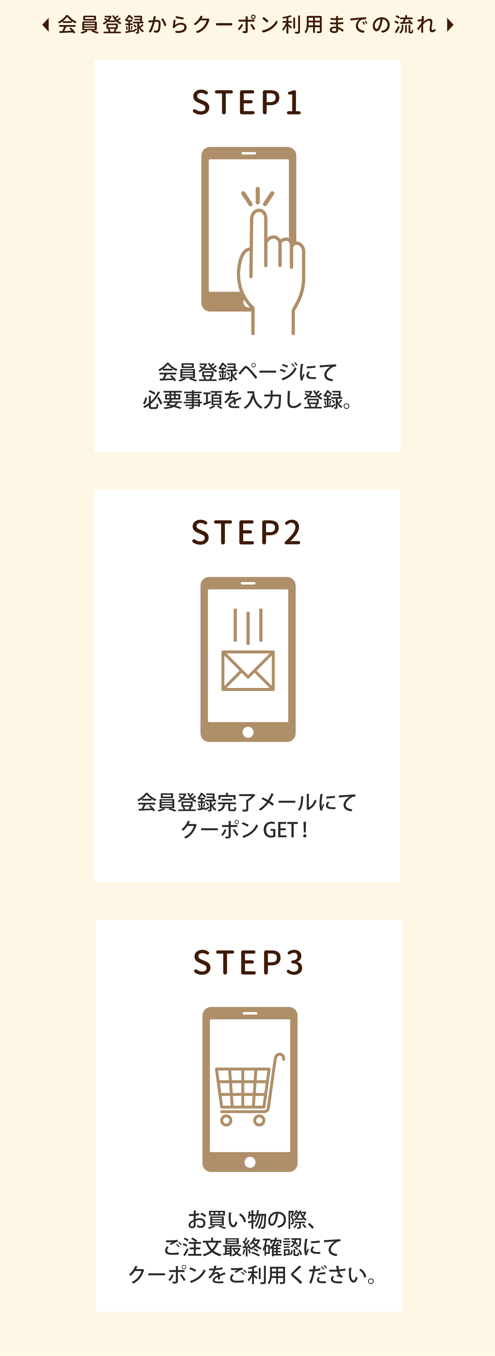 新規会員登録キャンペーン